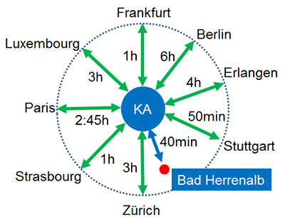 Travel time to Bad Herrenalb via Karlsruhe (KA) by train